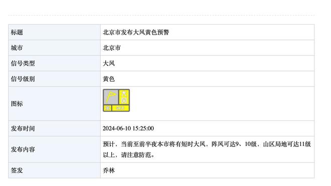 大加：09年是科比没有奥尼尔后拿的第一个冠军 那对他意义重大